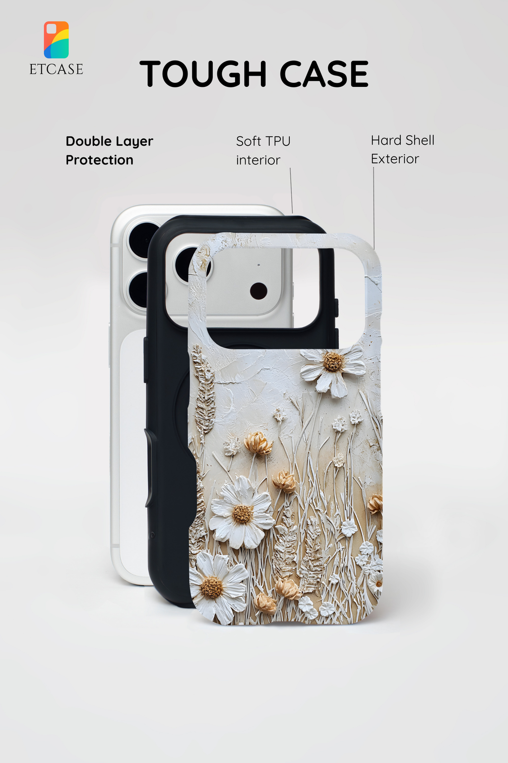 Textured Daisy Art Floral Relief iPhone Case