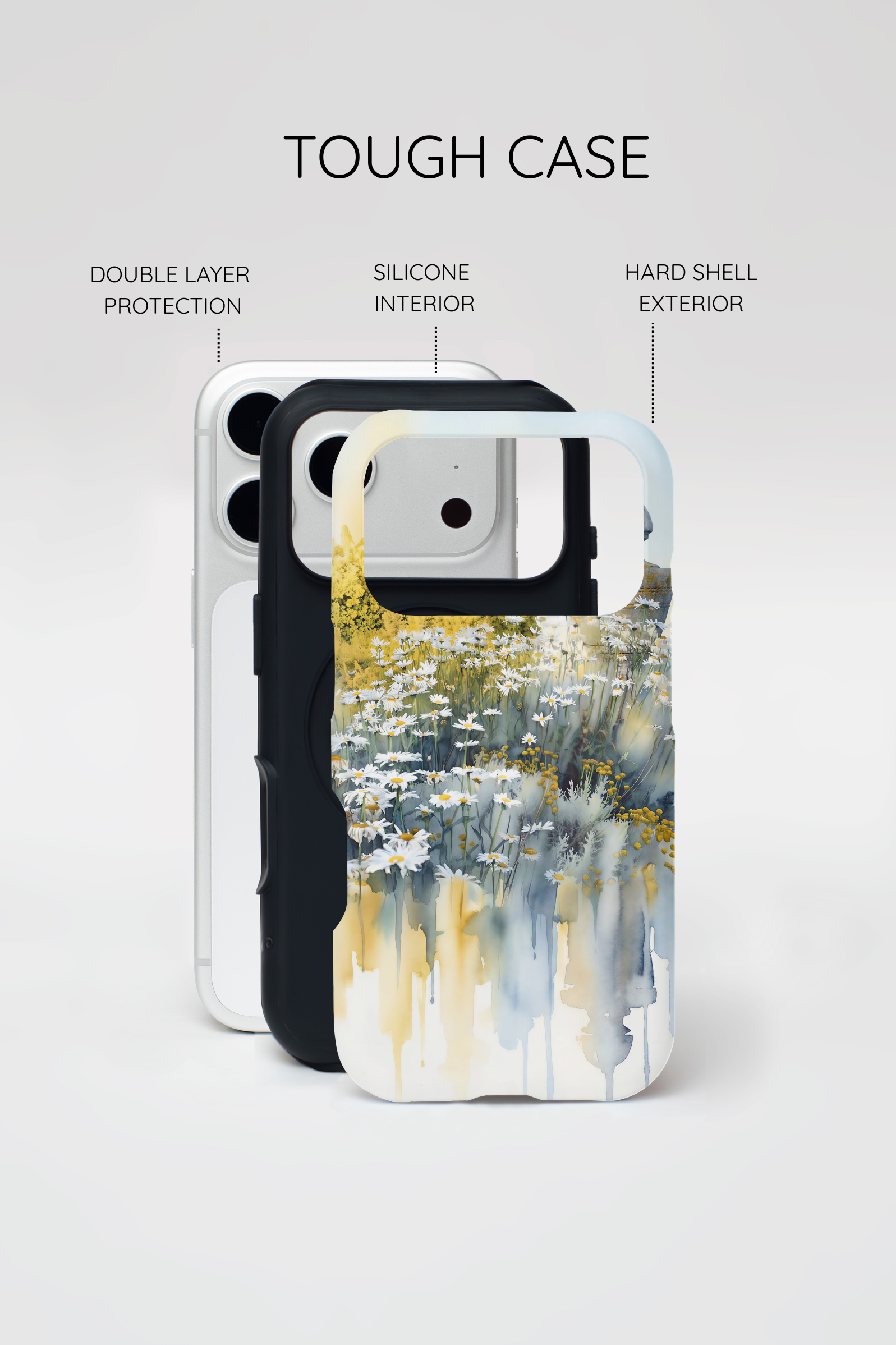 Watercolor Floral Daisy Garden MagSafe iPhone Case