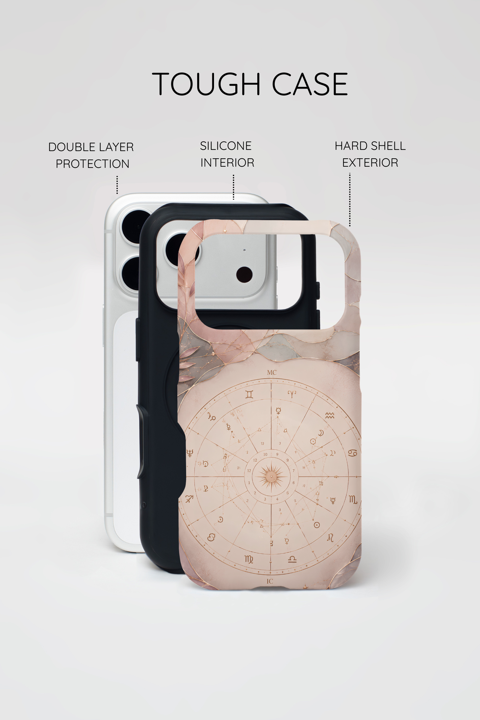 Zodiac Wheel iPhone Case | Astrological Constellation iPhone Case